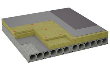 considerations of Sollom flat roofing insulation